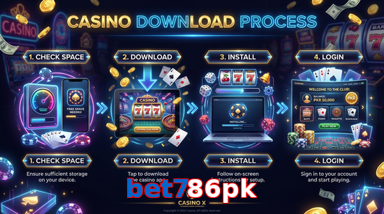 Game list for Bet786pk download section